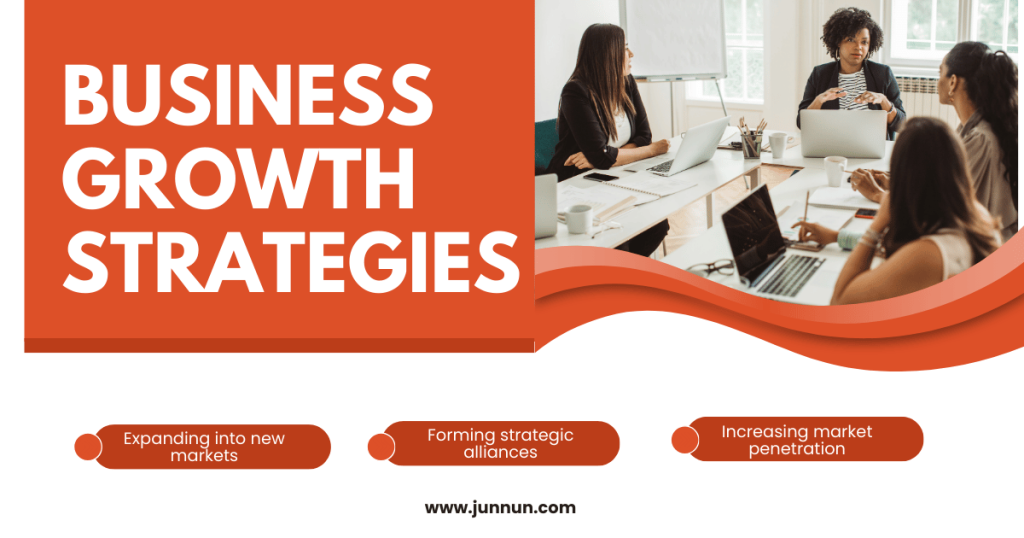 7 Powerful Ways a Business Growth Strategist Through Social Media