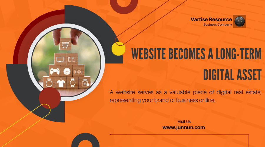 A growing website dashboard showing long-term traffic, value, and digital asset growth.