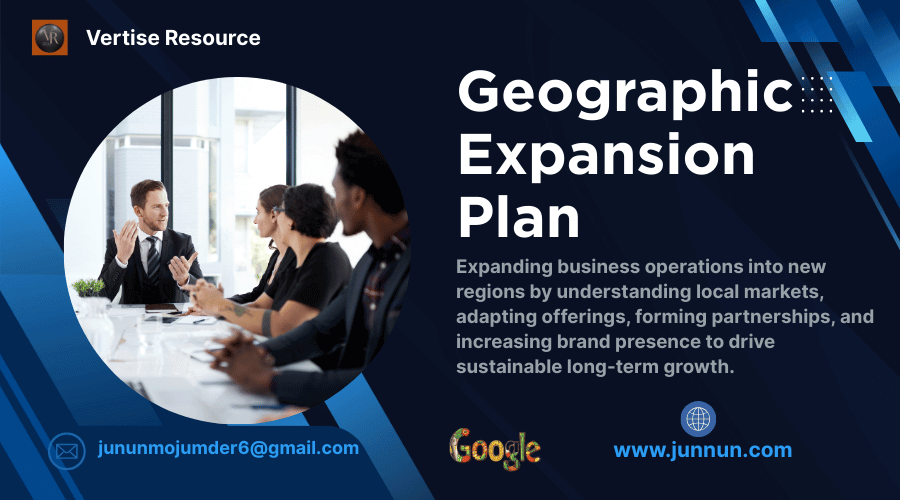 Geographic expansion plan business banner showing a corporate team meeting discussing market expansion and growth strategy as part of a strategic business development plan.